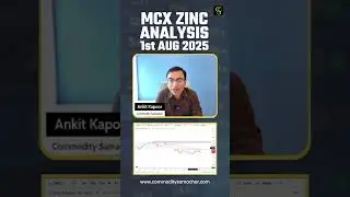 MCX Zinc Analysis 1st Aug 2025
