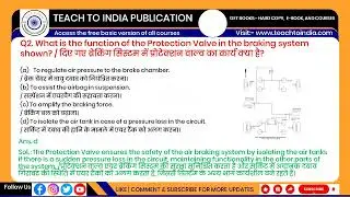 ITI Drawing of Block Diagram of Instruments & Equipment of Trades | ED: Group 24 2 year| Module-5