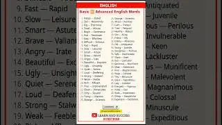 Basic vs Advanced English Words | Improve Your Vocabulary | Learn and Success