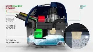 Maxima Technology 3D