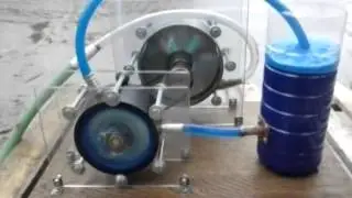 Tesla Turbine and Tesla Pump