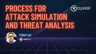 What is PASTA Risk Centric Threat Model?