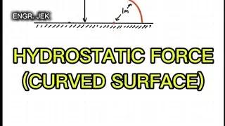 HYDROSTATIC FORCE | CURVED SURFACE