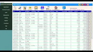 Advanced Inventory Management System: How to display items currently in use by personnel
