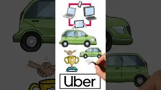 Why Uber Exited China, Russia & Southeast Asia: A Global Strategy Case Study