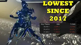 Will Angels Of The Zariman Save Warframes Content Drought?