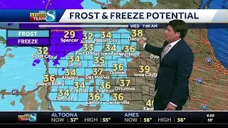 Iowa weather: Windy and cool Tuesday with frost possible before the end of the week