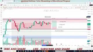 🚨 GOLD Price PREDICTION LIVE: XAU/USD Breaking News & Analysis! Trading Ka Adda's Live broadcast