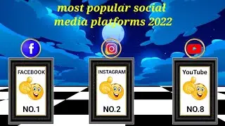 most popular social media platforms 2022 3d animation video