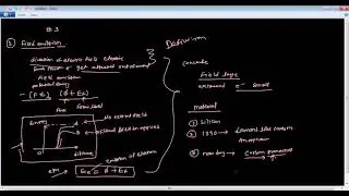 # 3 , #CONDUCTIVITY OF MATERIALS
