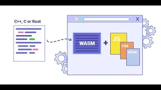 Web Assembly 