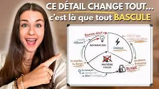 Le détail INÉVITABLE pour manifester ta vie de rêves