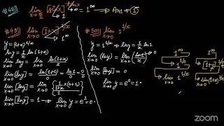 Differential Calculus L8