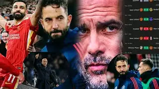 BOOM 💥 PEP ARAGENDA, ROGRYGO WA REAL MURI CITY// AMORIM NA RASH BITE? CHELSEA YATAKAJE