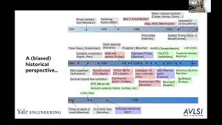 GMT20250703 Rajit Manohar, Michael Casey, Terry Stewart, Guillaume Pourcel, Piotr Wroznak