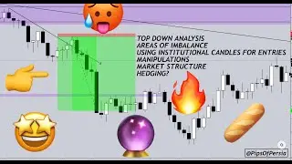 STEP BY STEP guide on how to analyse a chart
