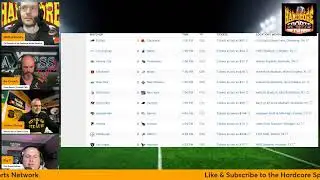 Hardcore Sports Pregame Show