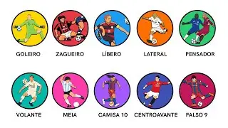 Todas as posições do futebol explicadas em 2 minutos