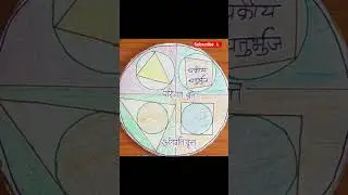 🥳🍥 Enjoying mathematics  / math tricks #maths #trending #viral #viralshort #ytshorts #shorts