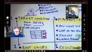 A3 Learning Organization  - Target & Current Condition
