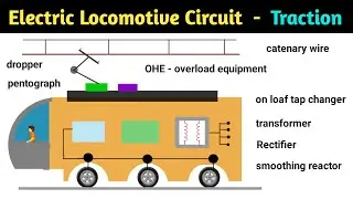 electric locomotive circuit diagram | power circuit of locomotive | electric traction | hindi