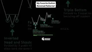 The Best Bullish Reversal Patterns! #trading