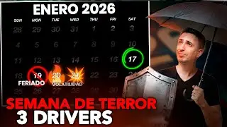 🚨 TRIPLE DRIVER: Feriado, Balances y FED | Andy Stop Loss