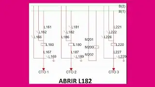 SUBESTACION DOBLE BARRA PRINCIPAL MAS TRANSFERENCIA