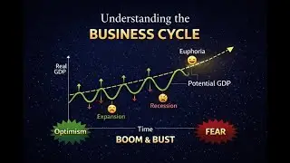 The Business Cycle: Why Economies Boom & Bust