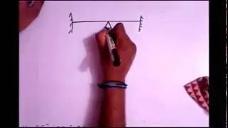Analysis of indeterminate structure by slope deflection method.