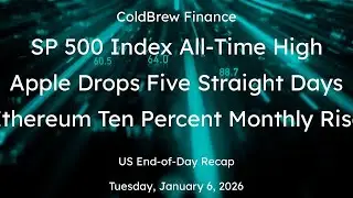 Stock Market Tuesday: Recap of US Stocks, Crypto, FX, Commodities for Tues, Jan 6, 2026