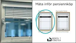 Mäta inför persiennköp