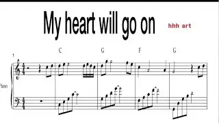 《鐵達尼號》的主題曲《我心依舊》My heart will go on - Celine Dion  - Titanic - 1997