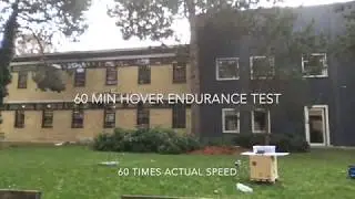 Successful 1 hour endurance test with AWE Drone test platform