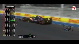 Bahrain GP