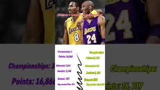Number 8 Kobe or number 24 Kobe