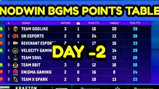 Nodwin BGMS Points Table || Bgns Overall Standings 😍 #bgmslive #nodwinlanlive #pointstable