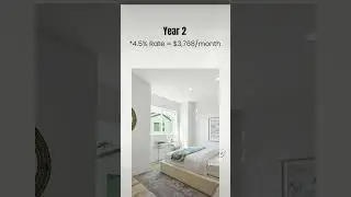 OWN A NEW HOME IN LA FOR *$3,300/MONTH!! 🏠