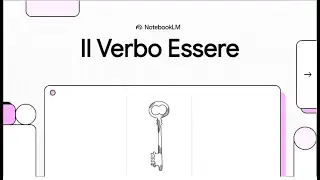 29 Il Verbo ESSERE al Presente 🇮🇹 | Coniugazione ed esempi