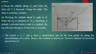 Module-4 Plane Table Surveying(Part-4) Three point problem and Two point problem