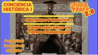 Conciencia Hist&oacute;rica I - Prop. Form1 - Tiempo Hist&oacute;rico vs Tiempo Cronol&oacute;gico. Spider Prof 2.0