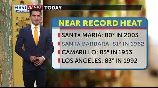 Toasty Saturday, cooling Sunday