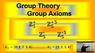 The Group Axioms  . Group Theory