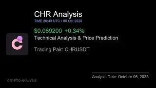 CHR (CHRUSDT) Technical Analysis - Price Prediction & Buy or Sell October 06, 2025