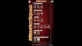 PSL 5 2020 | ISLAMABAD UNITED OFFICIAL TEAM SQUAD PSL 2020| FULL & FINAL COMPLETE SQUAD FOR PSL 2020