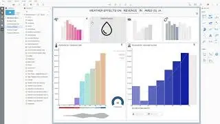 Weather Data Analysis in MicroStrategy