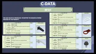 VIDEO TUTORIAL LABWORK MODUL 6A - PDEV LABORATORY