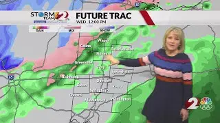 Today's Miami Valley Forecast 1/14/26