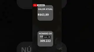 Fundo imobili&aacute;rio barato? Olha o BCFF11 dando uma &oacute;tima oportunidade de investimento!