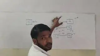 maximum compression of spring in two blocks spring system